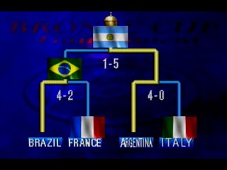 [RETRO TEST] SEGA International Victory Goal