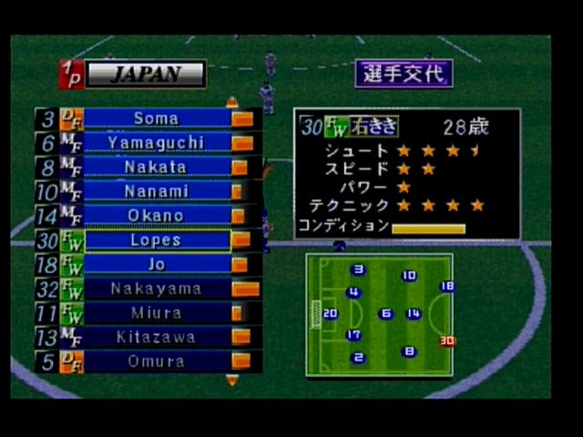 [RETRO TEST] World Cup '98 France: Road to Win