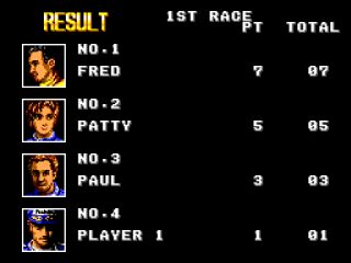 [RETRO TEST] Buggy Run