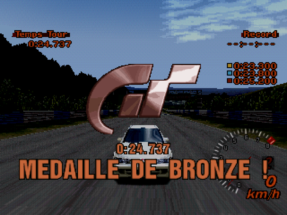 [RETRO TEST] Gran Turismo 2